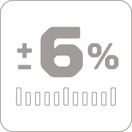 GEDORE torque screwdriver 757-06 1 - 6 Nm ( 4000775044 )