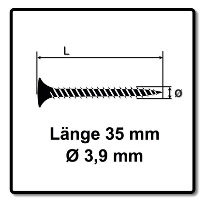Technofast GF3935TE 5000 x Gipskartonschrauben Trockenbauschrauben 3,9 x 35 PH2 Grobgewinde - Toolbrothers