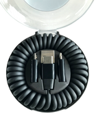 Das L-BOXX Allroundo eco USB-C Adapter-Set