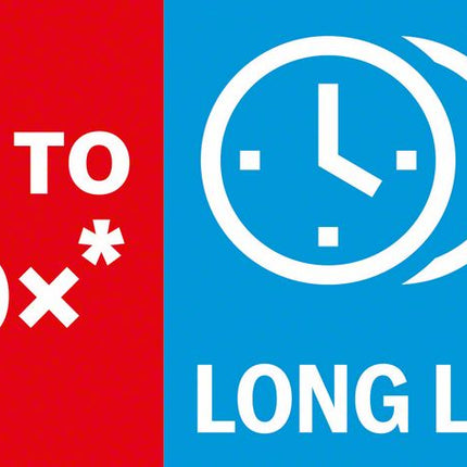 Bosch EXPERT HardCeramic HEX-9 Bohrer Set 5,0 - 8,0 x 90 mm 3 tlg. ( 2608900595 ) Carbide Technology